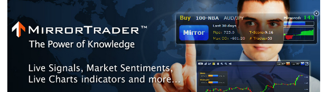 FXCM offre des signaux de trading à ses clients — Forex
